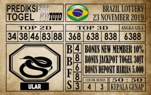 Prediksi Brazil Lottery 23 November 2019