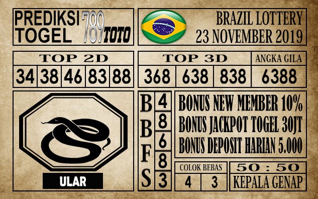 Prediksi Brazil Lottery 23 November 2019