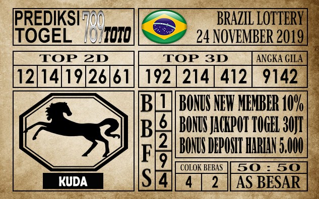 Prediksi Brazil Lottery 24 November 2019