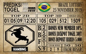 Prediksi Brazil Lottery 25 November 2019