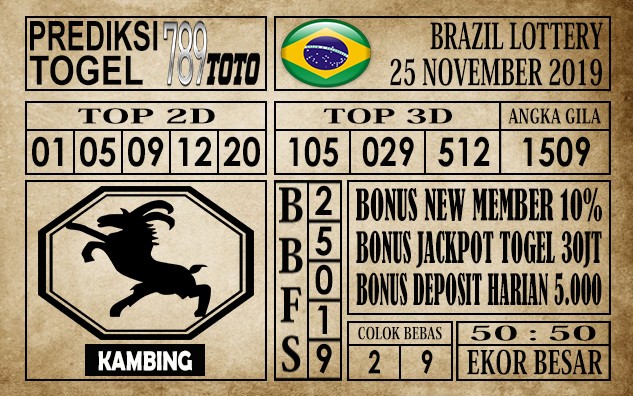 Prediksi Brazil Lottery 25 November 2019
