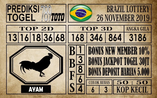 Prediksi Brazil Lottery 26 November 2019