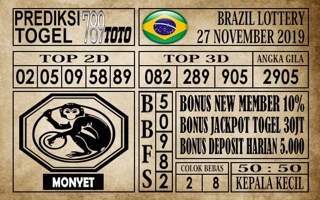 Prediksi Brazil Lottery Hari Ini