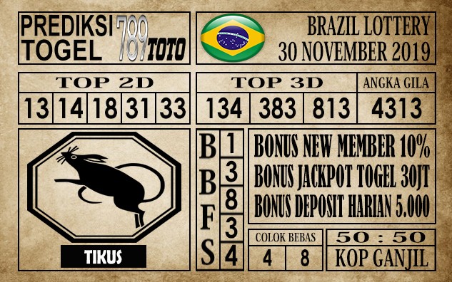 Prediksi Brazil Lottery Hari Ini