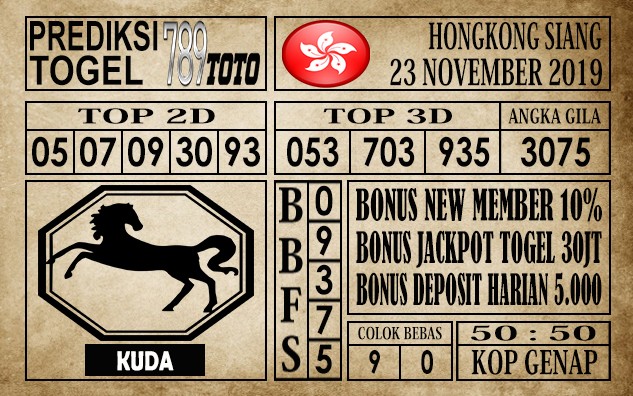 Prediksi Hongkong Siang 23 November 2019