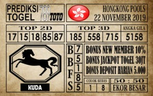 Prediksi Hongkong Pools 22 November 2019