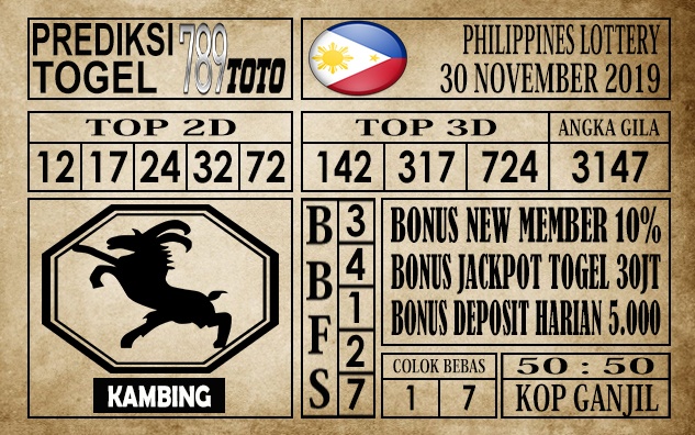 Prediksi Philippine Lotto Hari Ini