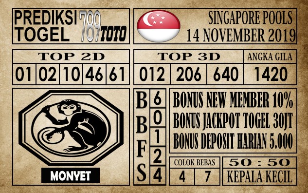 Prediksi Singapore Pools 14 November 2019