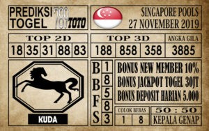 Prediksi Singapore Pools Hari Ini