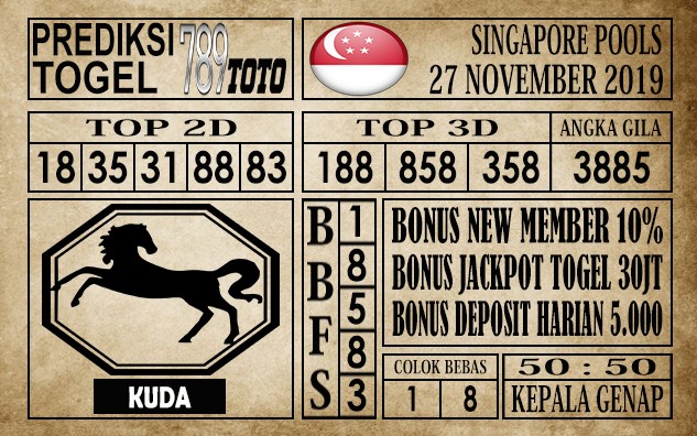 Prediksi Singapore Pools Hari Ini