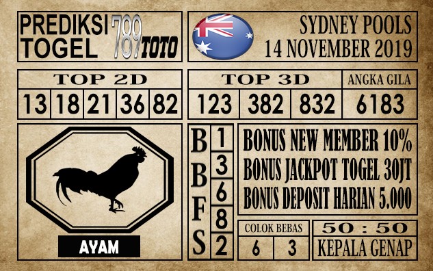 Prediksi Sydney Pools 14 November 2019