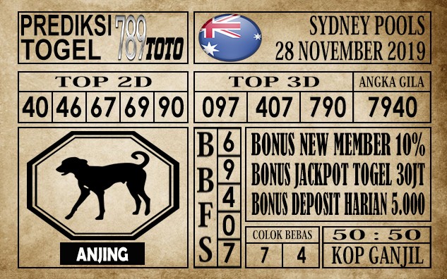Prediksi Sydney Pools Hari Ini