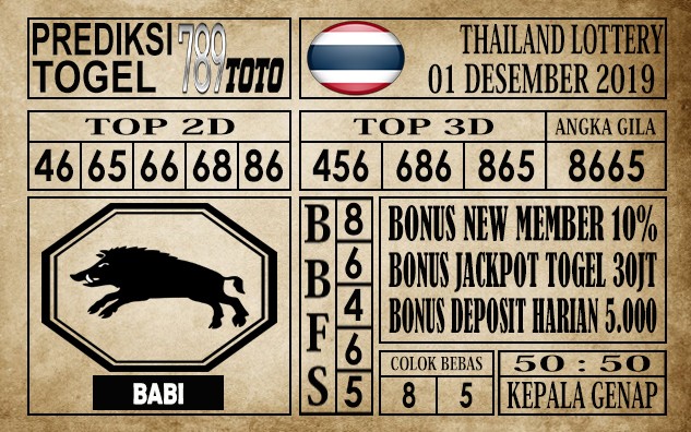 Prediksi Thailand Lottery Hari Ini 01 Des 2019