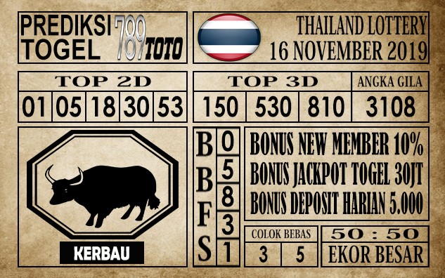 Prediksi Thailand Lottery 16 November 2019