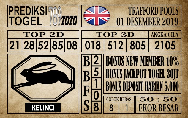 Prediksi Trafford Pools Hari Ini