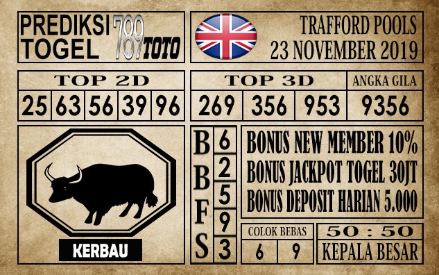 Prediksi Trafford Pools 23 November 2019