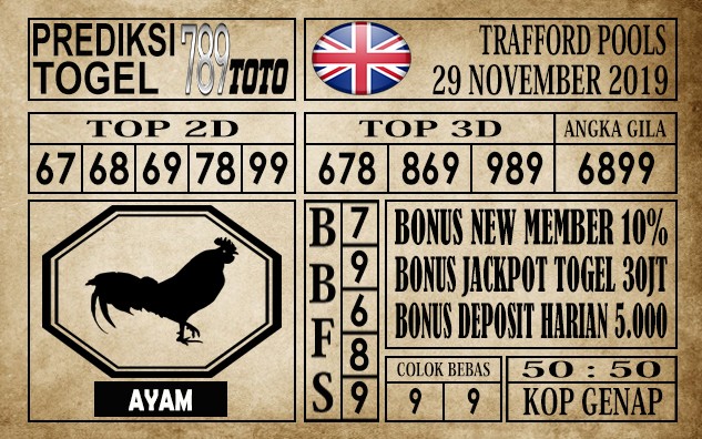 Prediksi Trafford Pools Hari Ini