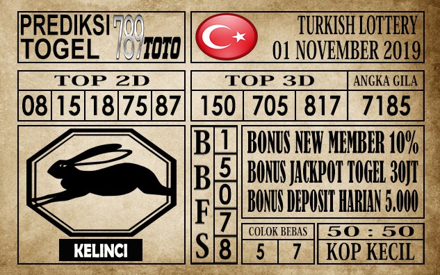 Prediksi Turkish Lottery Hari Ini