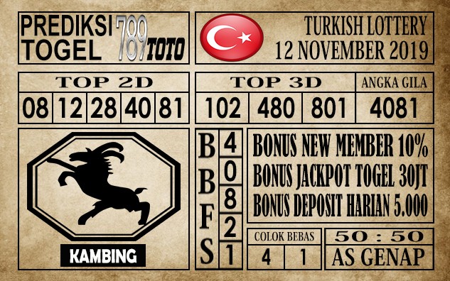 Prediksi Turkish Lottery 12 November 2019