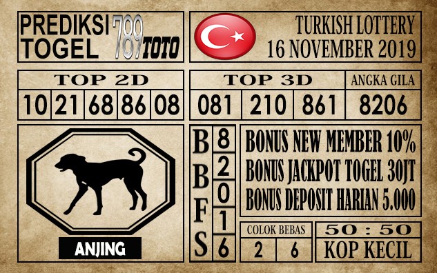 Prediksi Turkish Lottery 16 November 2019