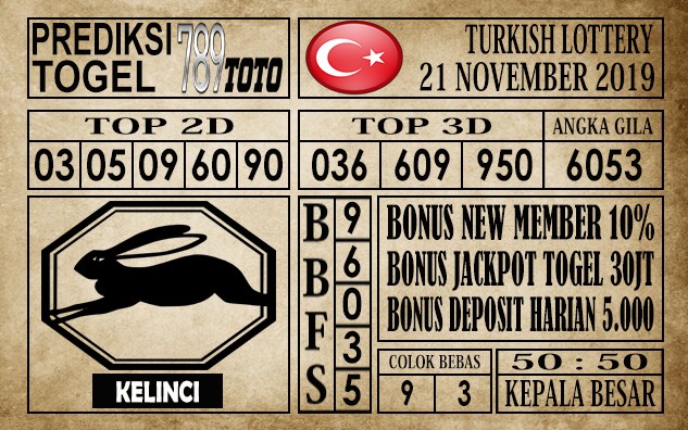 Prediksi Turkish Lottery 21 November 2019