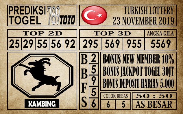 Prediksi Turkish Lottery 23 November 2019