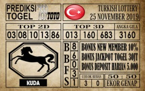 Prediksi Turkish Lottery 25 November 2019