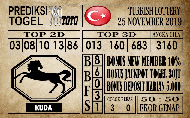 Prediksi Turkish Lottery 25 November 2019