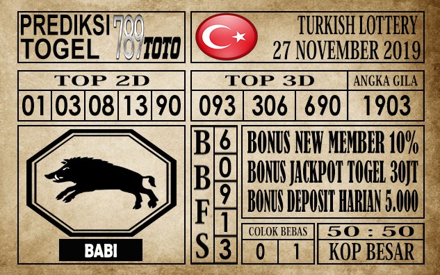 Prediksi Turkish Lottery Hari Ini