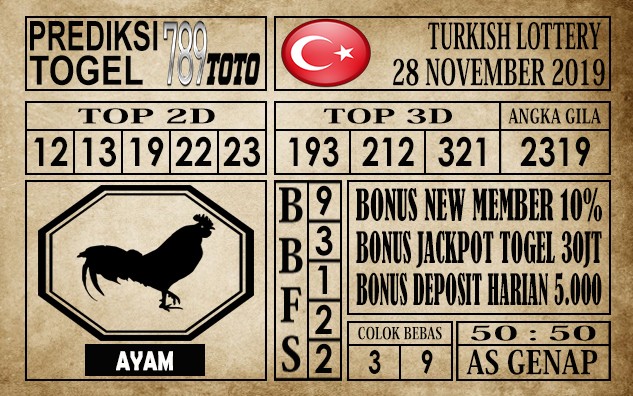 Prediksi Turkish Lottery Hari Ini