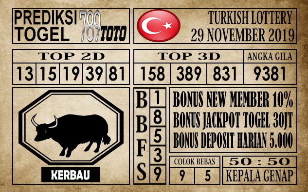 Prediksi Turkish Lottery Hari Ini