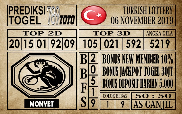 Prediksi Turkish Lottery 06 November 2019