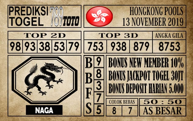 Prediksi Hongkong Pools 13 November 2019