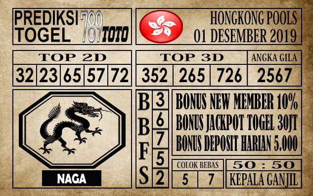 Prediksi Hongkong Pools Hari Ini