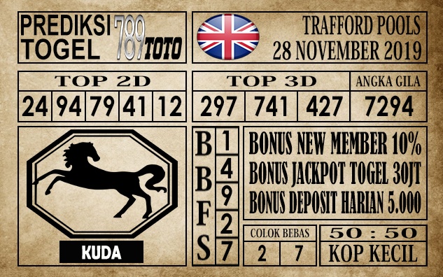 Prediksi Trafford Pools Hari Ini