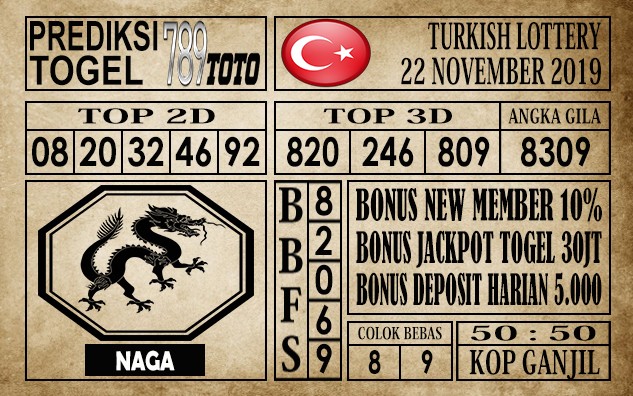 Prediksi Turkish Lottery 22 November 2019