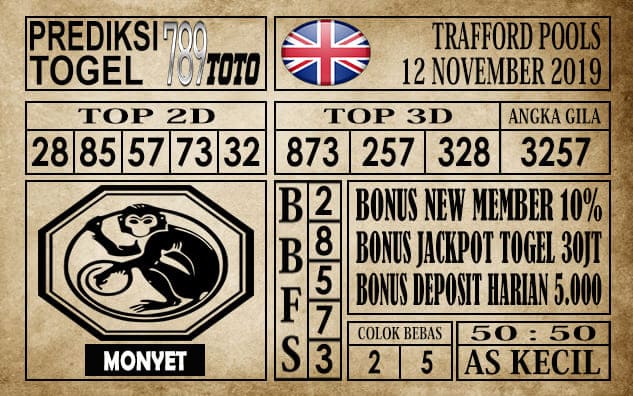 Prediksi Sydney Pools 12 November 2019