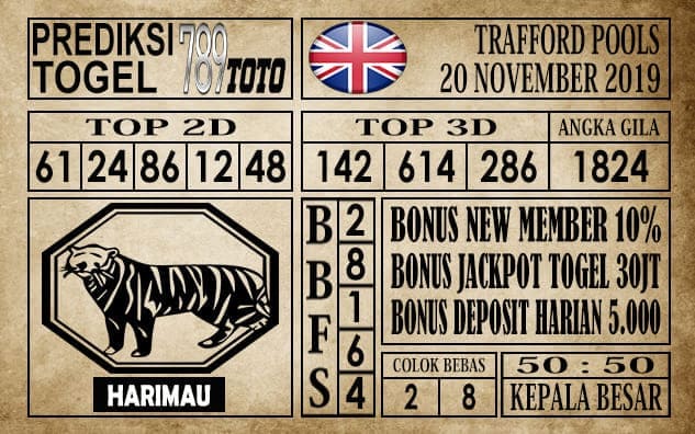 Prediksi Trafford Pools 20 November 2019