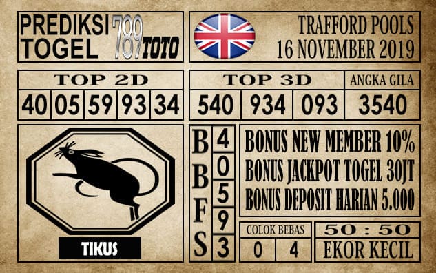 Prediksi Trafford Pools 16 November 2019