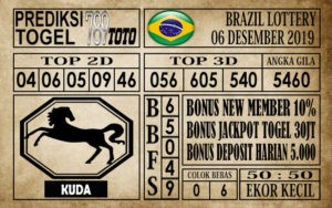Prediksi Brazil Lottery Hari Ini