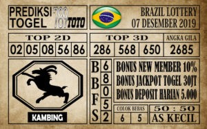 Prediksi Brazil Lottery Hari Ini