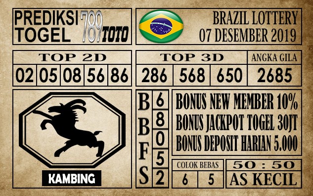 Prediksi Brazil Lottery Hari Ini