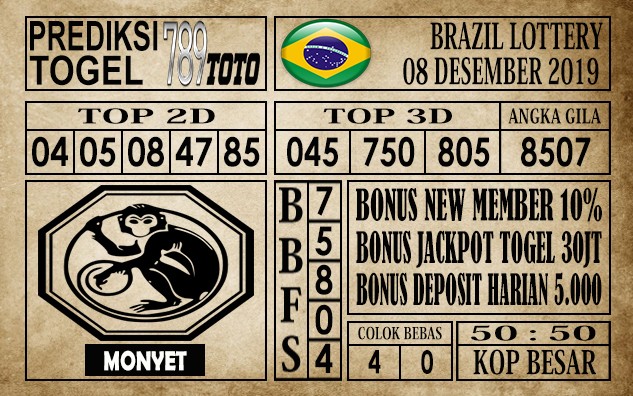 Prediksi Brazil Lottery Hari Ini