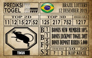 Prediksi Brazil Lottery Hari Ini