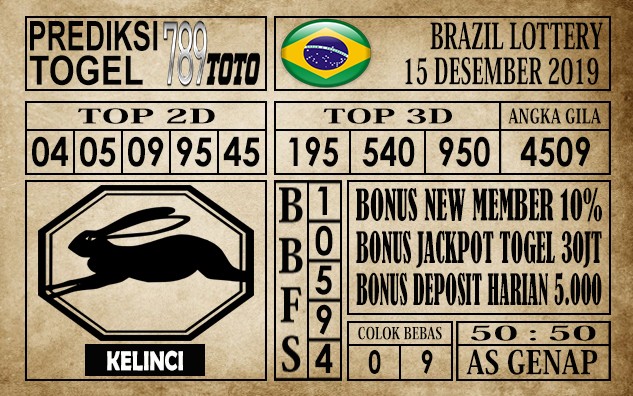 Prediksi Brazil Lottery Hari Ini