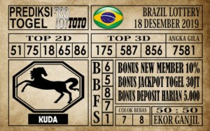 Prediksi Brazil Lottery Hari Ini