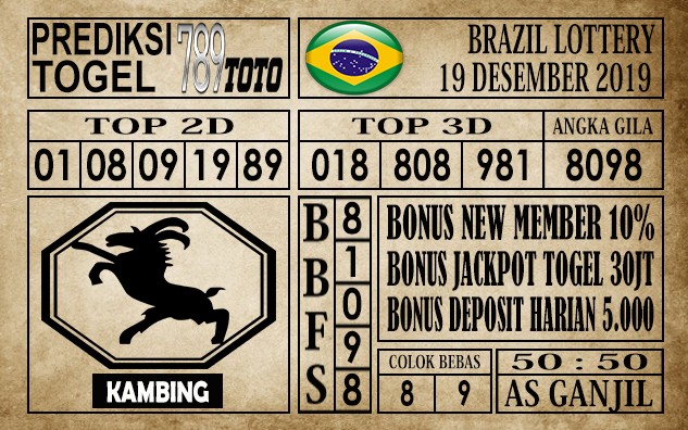 Prediksi Brazil Lottery Hari Ini
