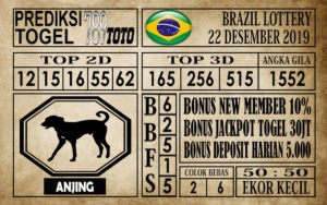 Prediksi Brazil Lottery Hari Ini