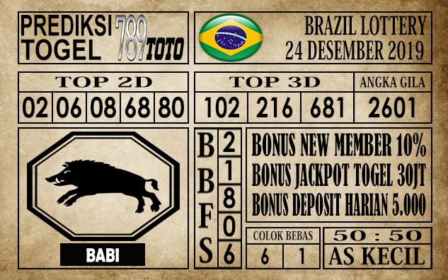 Prediksi Brazil Lottery Hari Ini