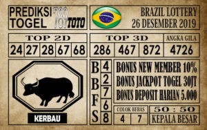 Prediksi Brazil Lottery Hari Ini